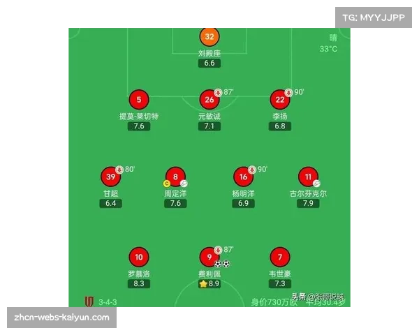 中超球队主场积分对比 主场优势成为决定赛季排名关键因素