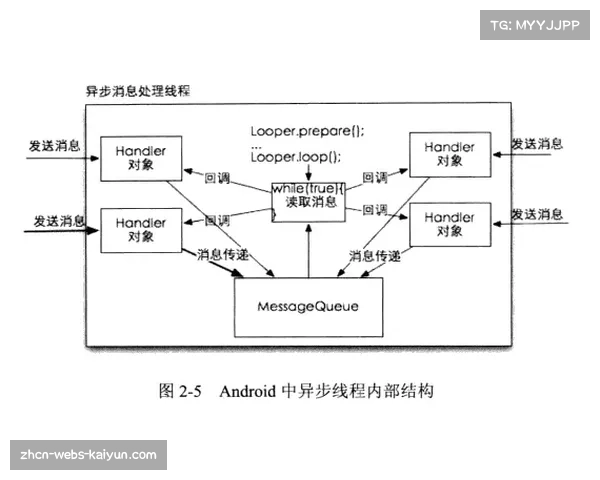 闭环反馈机制嵌入执行流程 赛事突发状况处置更从容
